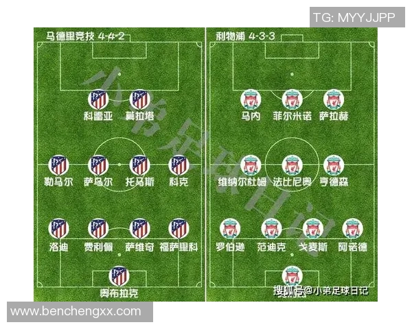 重庆足球队与上海足球队赛后战术分析与复盘探讨