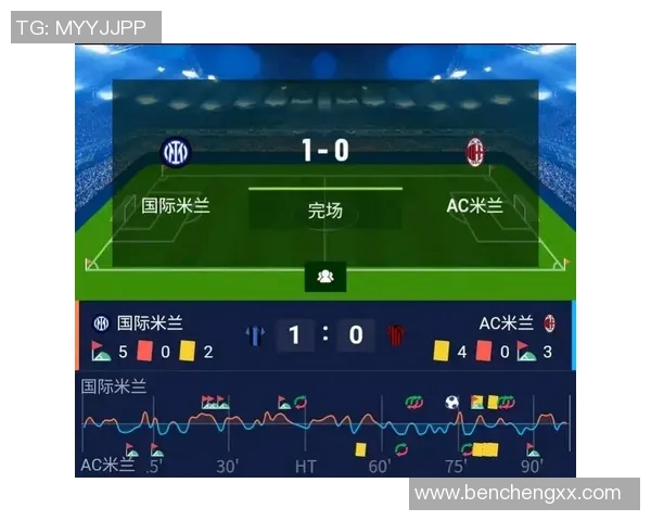 友谊赛曼城与巴萨战平乌龙球瞬间引发全场热议战术分析揭秘